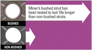 Miners Brush strut 